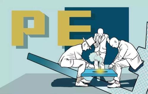 史上最全攻略：投后管理到底怎么做?（附完整版报告）