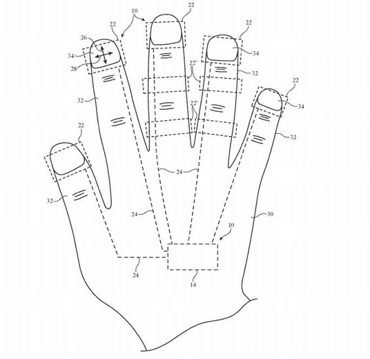 苹果申请 VR 指尖追踪设备专利