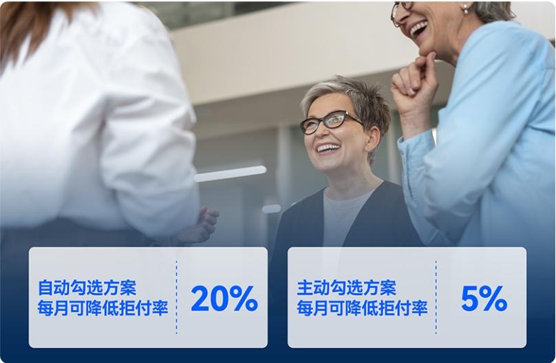SHOPLINE上线运输保障服务