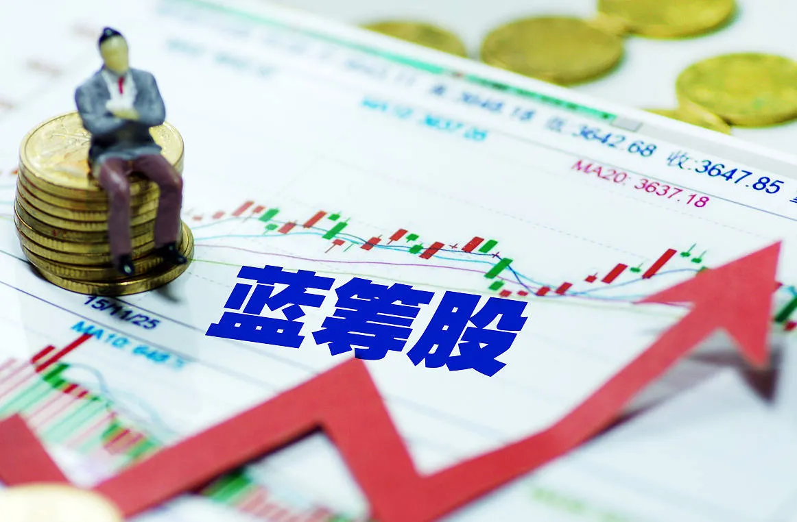 蓝筹股投资也有风险吗？应当如何应对？