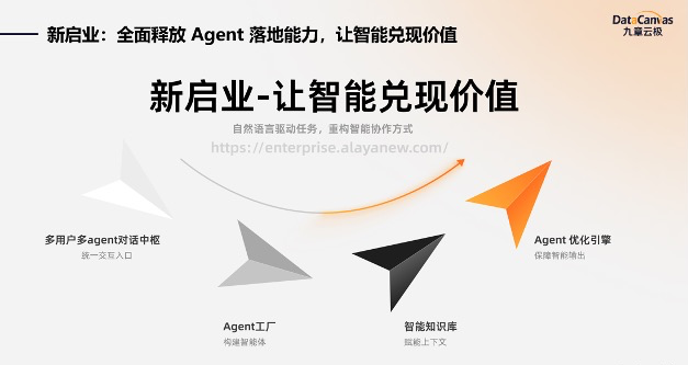 九章云极入沪推出企业智能体